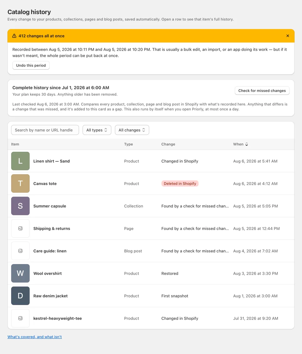 La dashboard che nota una raffica di modifiche