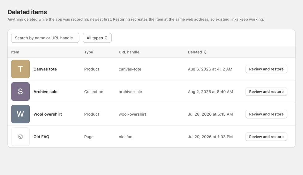 Cosa è stato eliminato, e quando